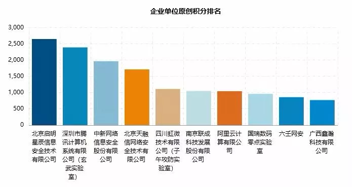 1577770428439110.png 1577770428439110.png