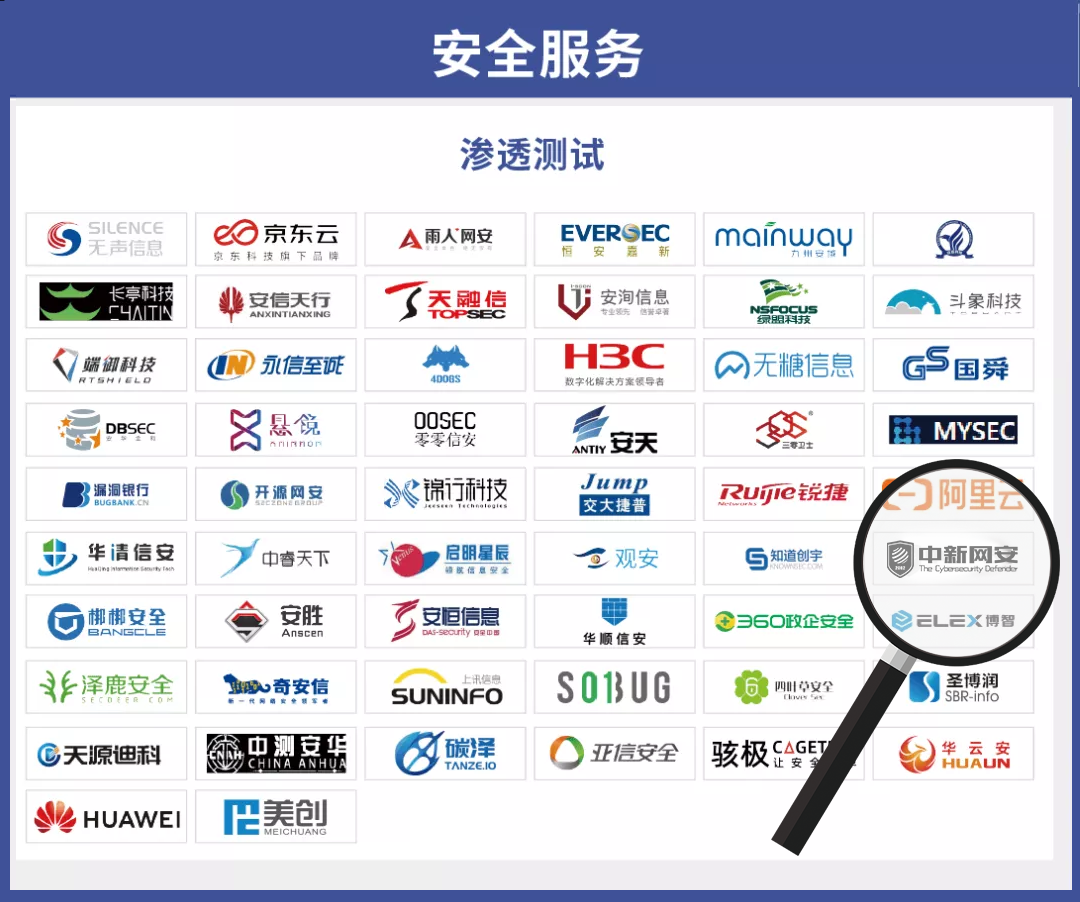 1618633295551993.png 7滲透.png