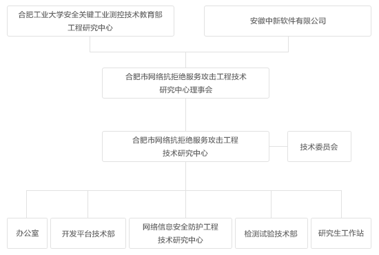 1489566105536542.png 1421638681407947.png