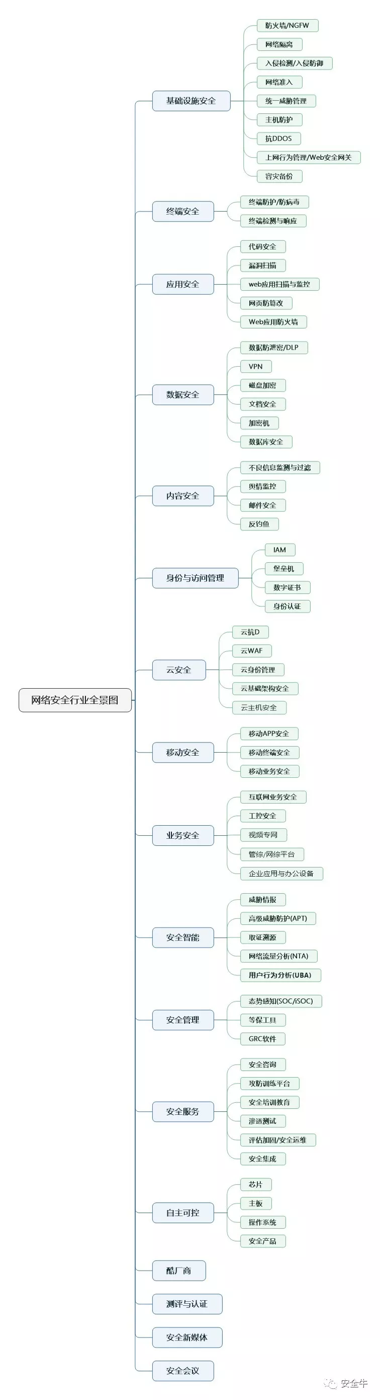 1531793096695419.png 7T~JA1VORWB[G@UV85DH5~C.png