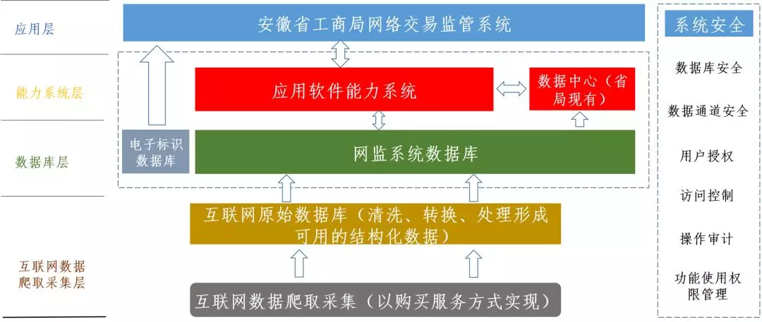 1534332296960530.png 1534332296960530.png