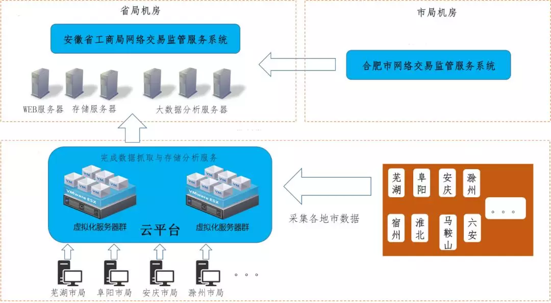 1534332320424270.png 1534332320424270.png