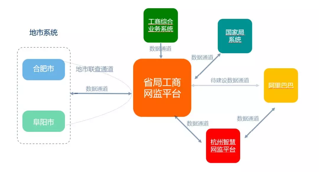 1534332359337922.png 1534332359337922.png